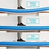 SUPie-01 320 cm SUP minden tartozékkal