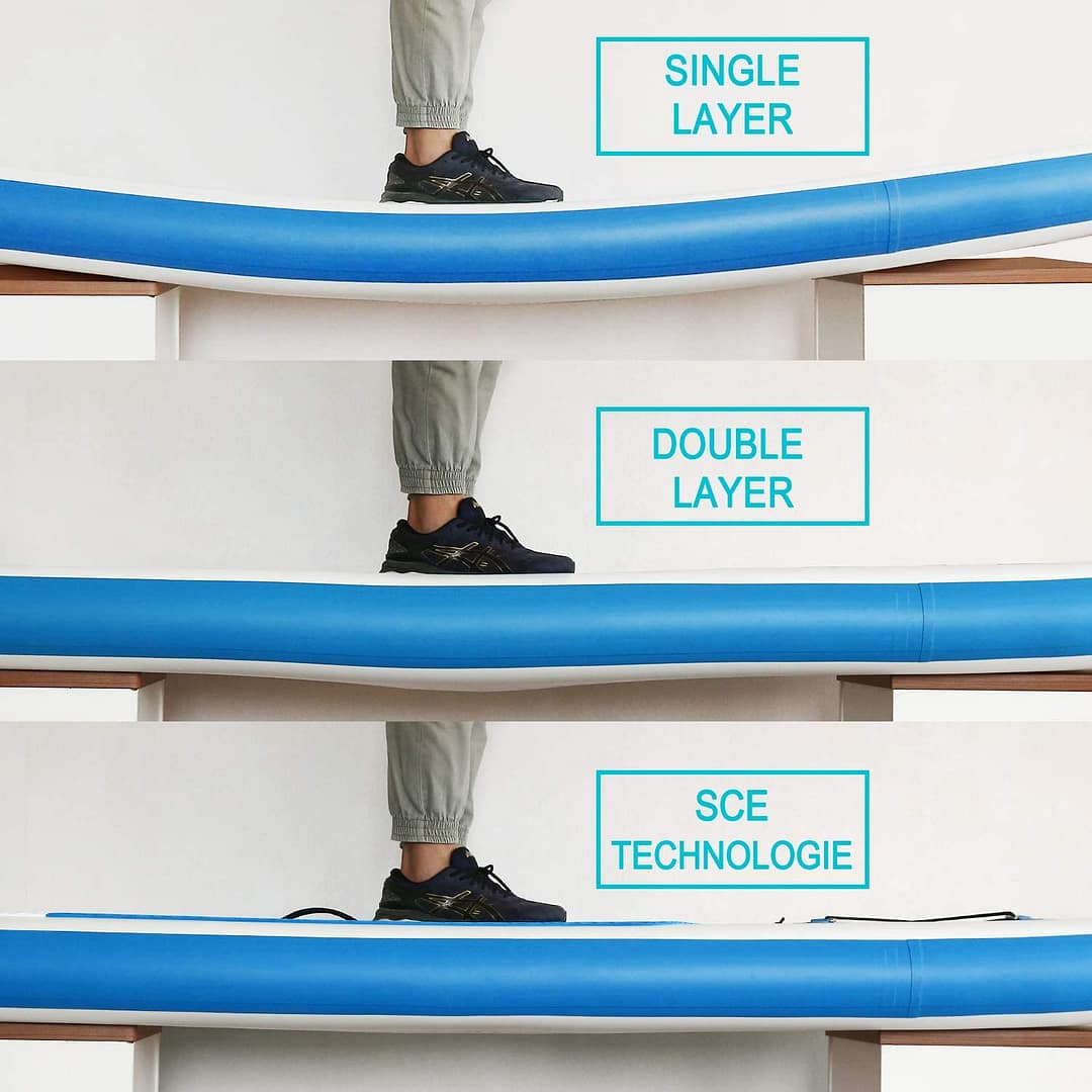 SUPie-01 320 cm SUP minden tartozékkal