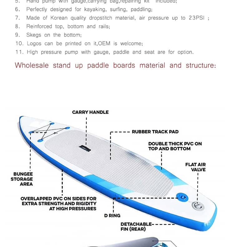 SUPie-02 320 cm SUP minden tartozékkal